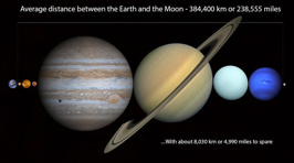 These Pictures Make You Realise How Tiny You Really Are