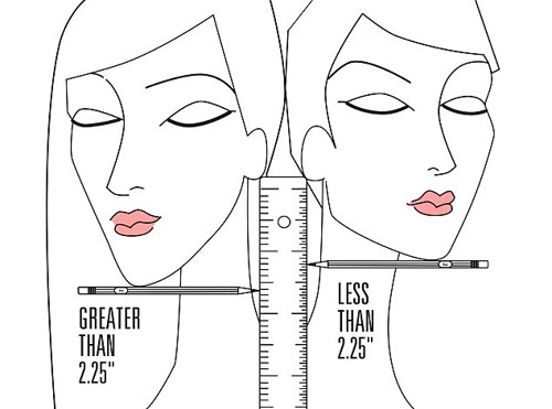 This Trick Reveals If Short Hair Would Suit Your Face Shape Or Not