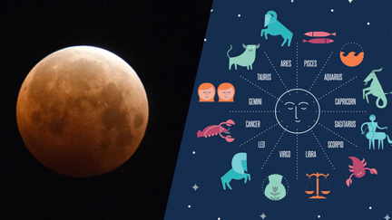 Mercury is in retrograde next week so here's what it could mean for your sign